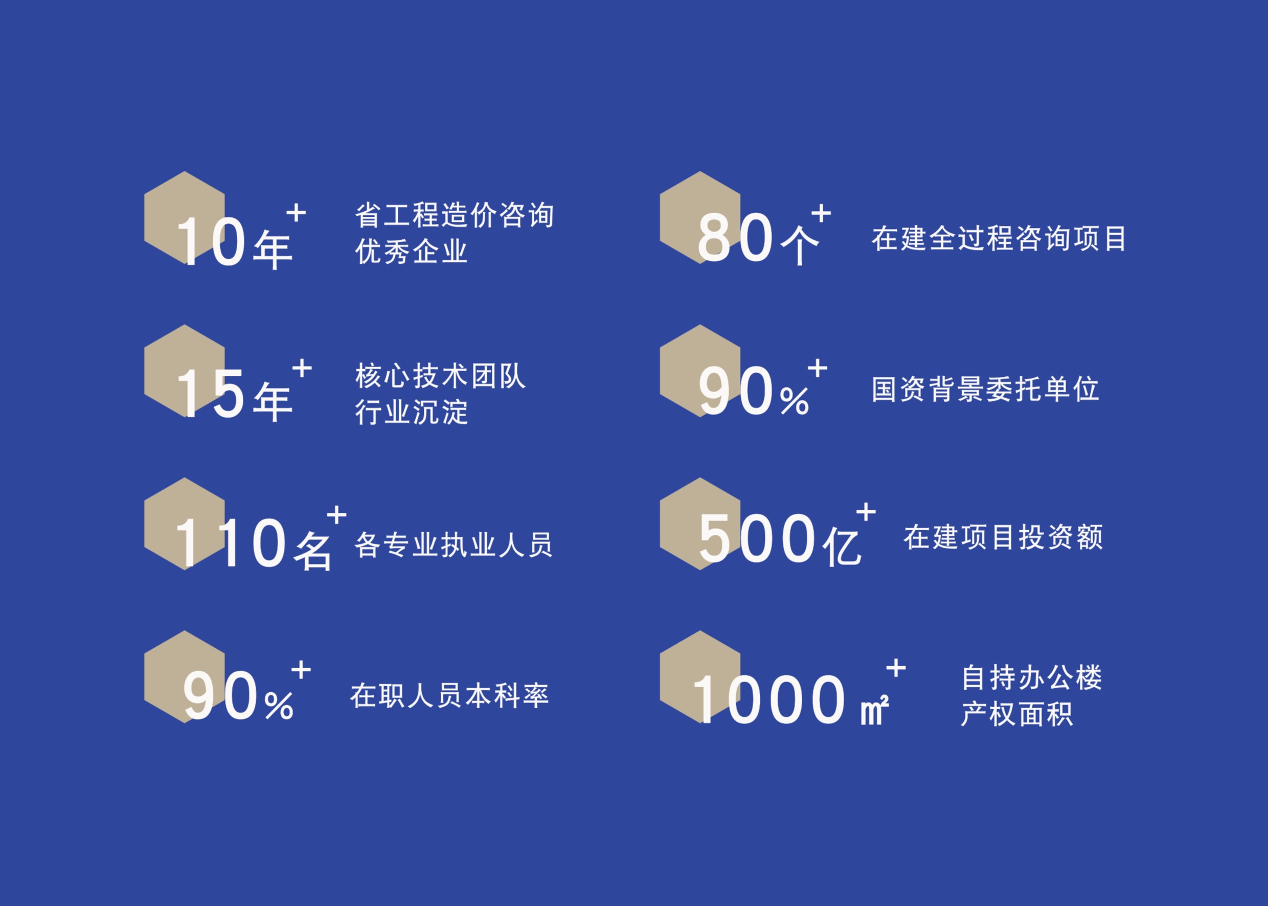 (图2)