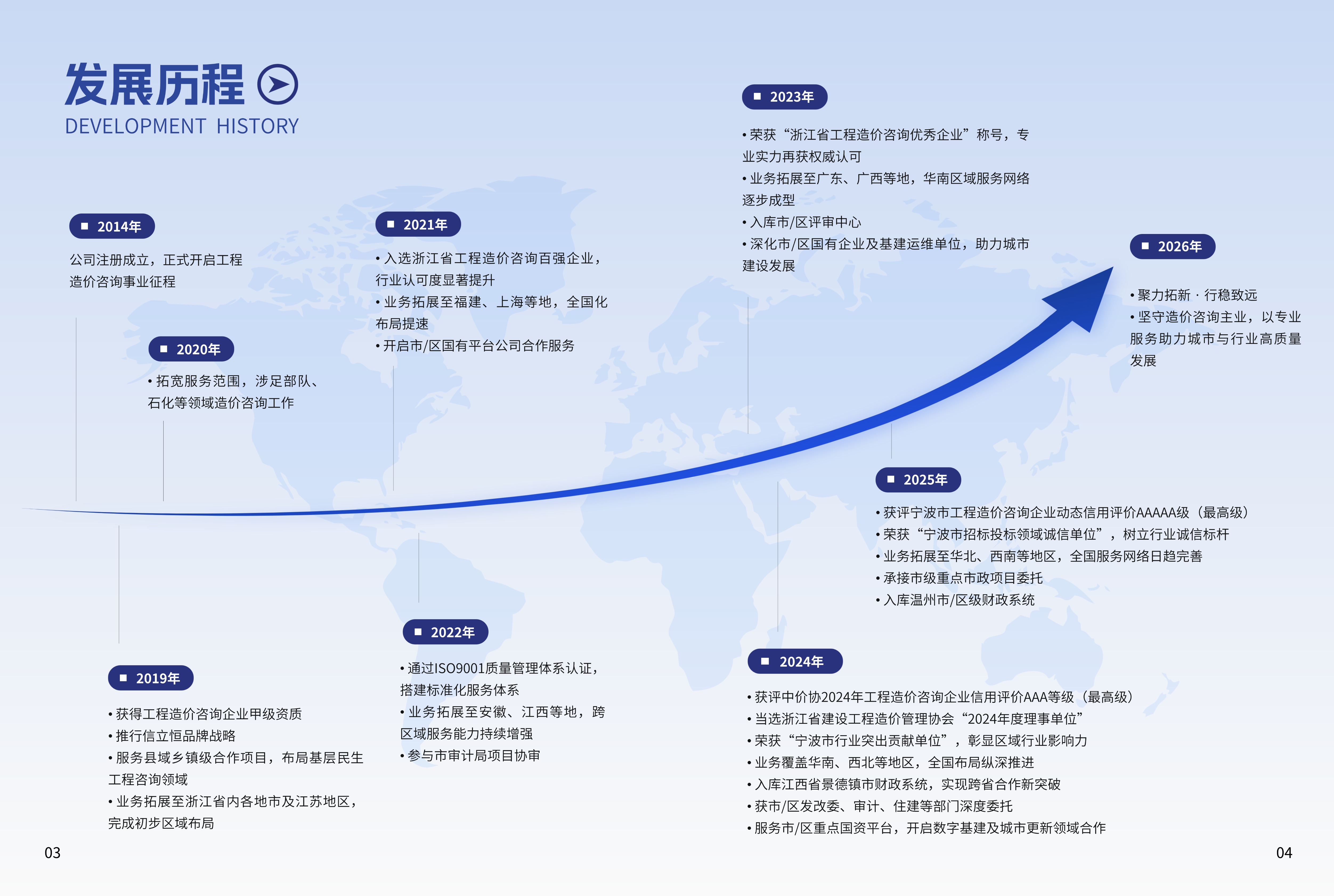 (图1)